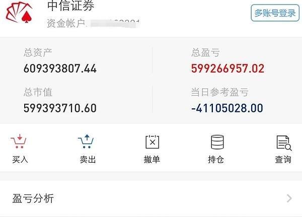 股票开户需要多少钱保证金呢