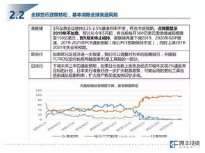 回顾A股最近三十年五次大牛市，原因、特点与未来展望