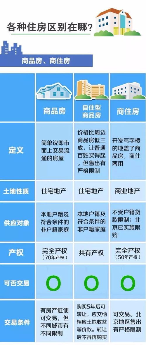 北京公租房租金揭秘，如何平衡安居与经济压力