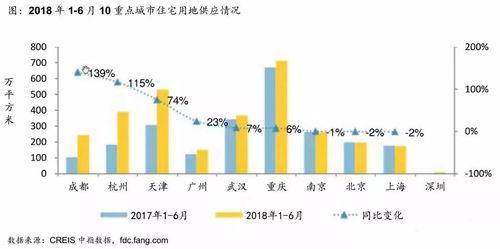 徐州楼市新篇章，解读徐州市房管局最新政策，探索未来趋势