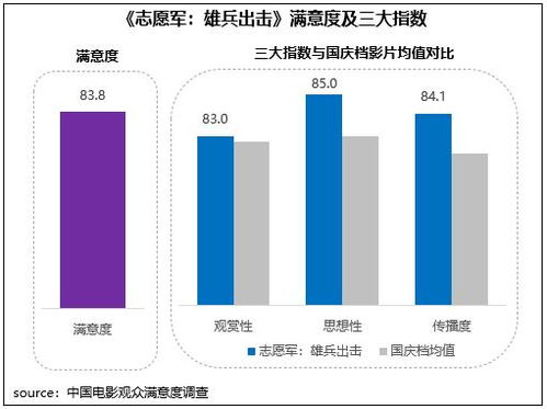 国庆假日市场供给丰富，多元消费需求的满足与繁荣景象