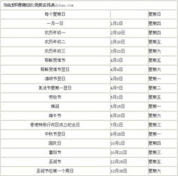 国庆假期首日逾56万人次入境香港，旅游热潮与多元体验的新篇章