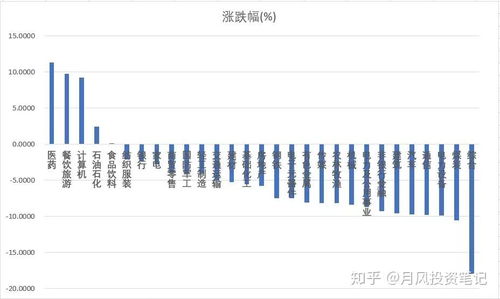 融信中国单日涨幅近400%的背后原因及影响分析