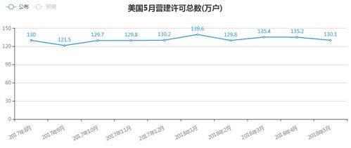 融信中国单日涨幅近400%的背后原因及影响分析