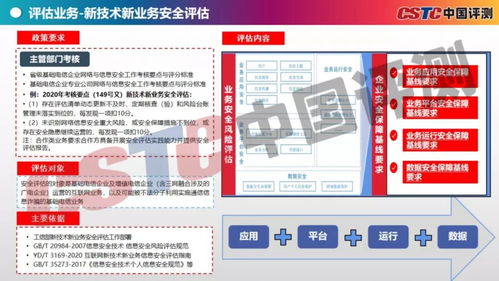 电话卡实名制，为信息安全保驾护航，共筑网络诚信社会