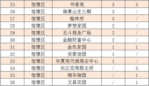 深度解析二手房交易中的个人所得税，如何合理规划，让每一分钱都花在刀刃上？