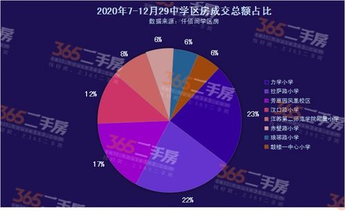 深度解析二手房交易中的个人所得税，如何合理规划，让每一分钱都花在刀刃上？