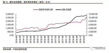 美国11月大幅降息概率骤降，原因与影响分析