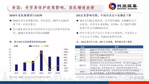 自媒体视角下的深度解读，报税，不仅仅是数字游戏