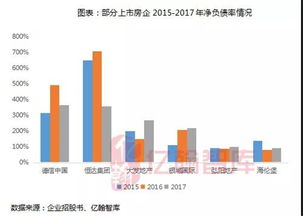 企业上市的好处，从资本到品牌的全方位提升