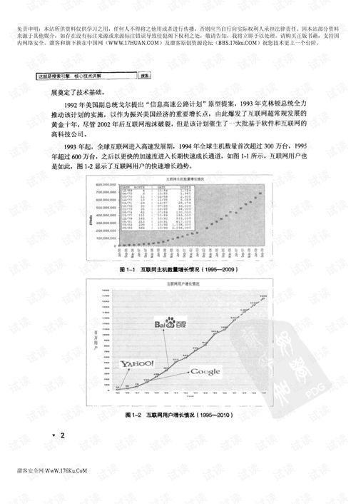 版税是什么？——全面解析版税制度与创作者的权益