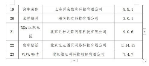 版税是什么？——全面解析版税制度与创作者的权益