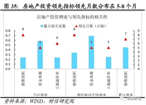 牛市终将落幕？业内深度分析与前景展望