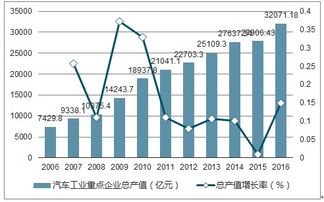 牛市终将落幕？业内深度分析与前景展望