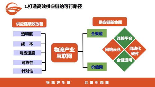 家庭成员及主要社会关系，如何构建和谐的社会网络