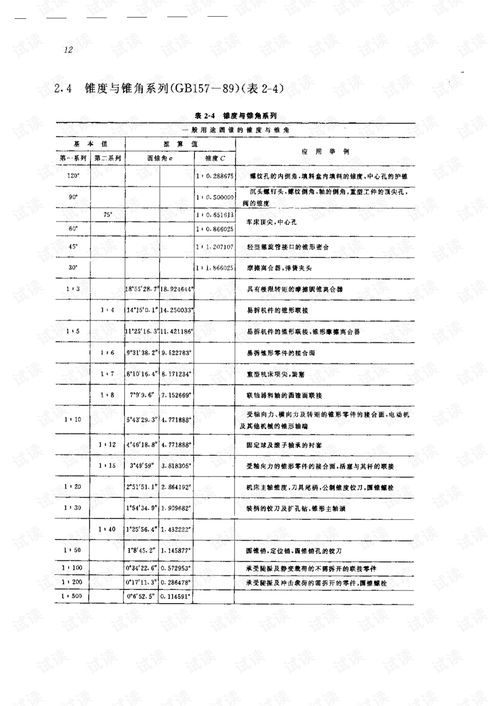 实用指南，如何设计一份专业且清晰的工资单模板