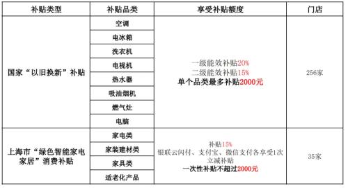 籍贯怎么填？一篇让你彻底搞懂的文章！