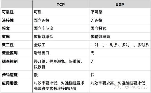 籍贯怎么填？一篇让你彻底搞懂的文章！