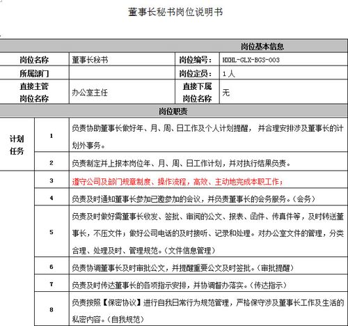 董事长助理工作职责内容