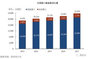 一箱烟究竟有多少条？揭秘烟草行业的计量单位