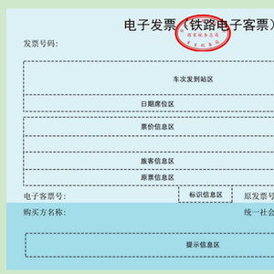 火车票纸质报销凭证将成历史，数字化时代的变革与进步
