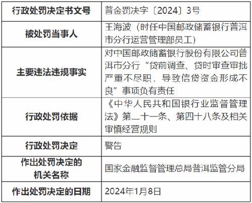 按揭贷款保证金，理解其本质与作用