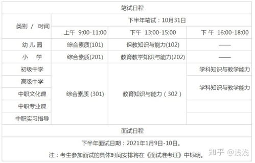 2020年司法考试时间及备考攻略