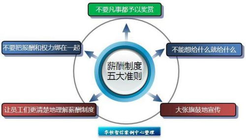 多地集中整治关系保问题，构建公平竞争的社会环境