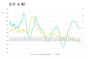 刘世锦回应关于十万亿元刺激计划，理性看待政策导向与经济走势