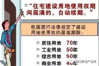 商品房买卖合同详解，购房者的必备知识