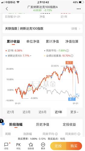 95后硕士炒股一月狂赚150万后清仓，股市风云与年轻投资者的崛起