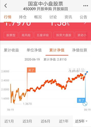 95后硕士炒股一月狂赚150万后清仓，股市风云与年轻投资者的崛起