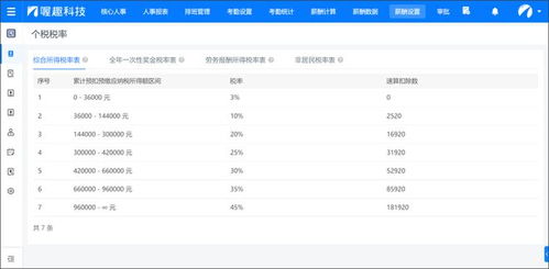 北京工资计算器，助你精准掌握收入与支出