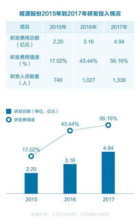 专利侵权投诉，保护知识产权的必要步骤