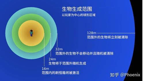 台风银杏即将生成，探索其影响与应对策略