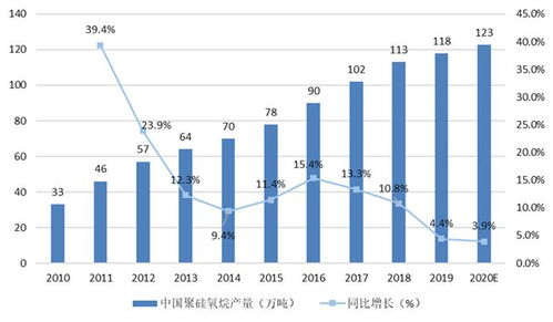 峨边二手房市场现状及投资指南
