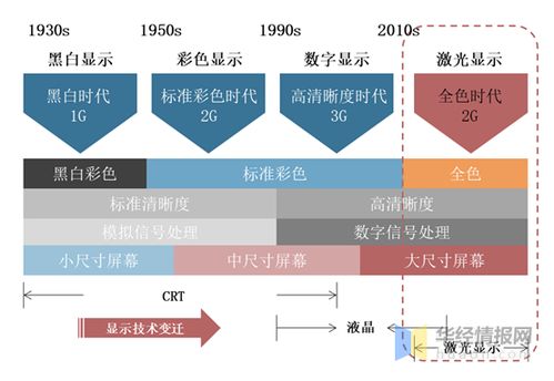 峨边二手房市场现状及投资指南