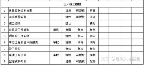 文化部公务员的职业魅力与责任