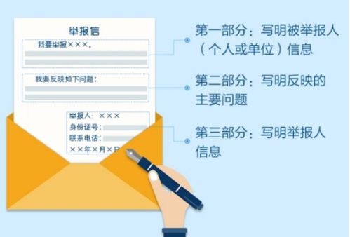 如何撰写有效的举报信