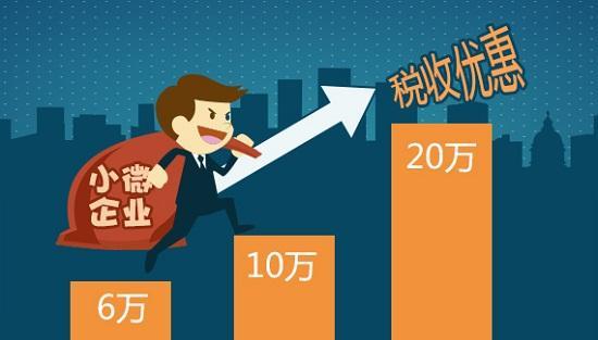什么是小型微利企业？