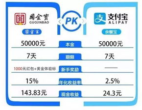 余额宝账户安全与赔付机制详解