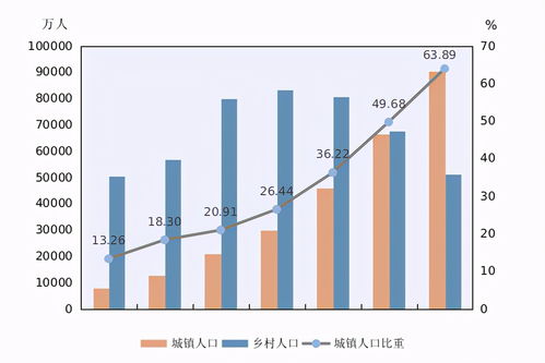 泰森16分钟挣了梅西一年的收入，时代变迁下的财富与商业价值对比