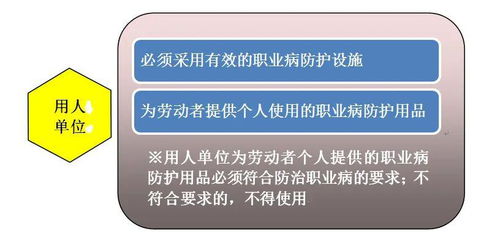 保障劳动者权益，促进企业健康发展