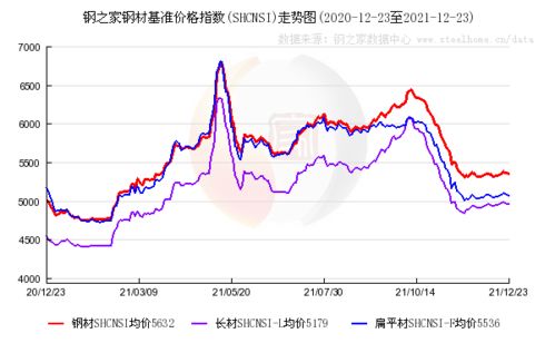 稳定外贸发展的九条具体措施