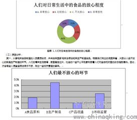 现状、成因与对策