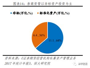 政策解读与个人影响分析