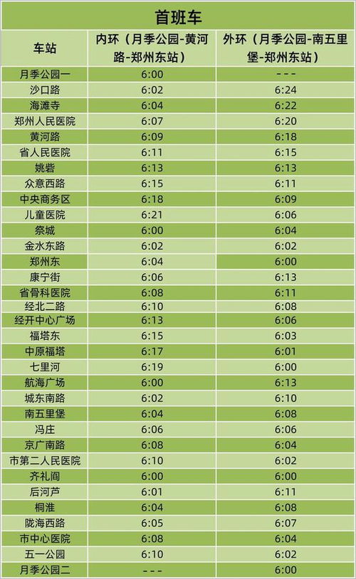 从法律新手到行业精英的必经之路