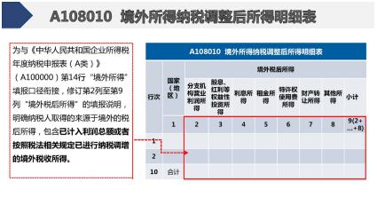 财务费用知多少？——轻松掌握企业成本的隐形杀手