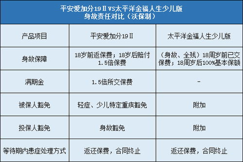 最新交强险赔偿范围全解析，保障你的出行安全与权益