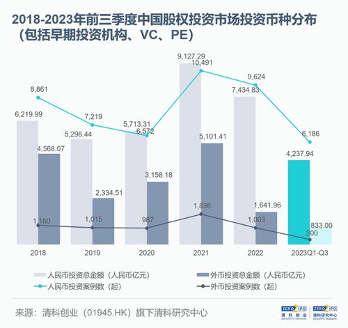 项目融资业务指引，从基础到实践的全面解析